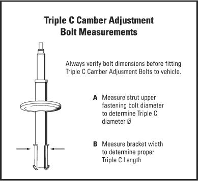 H&R Triple Camber Adjustment Bolts - SRT-4
